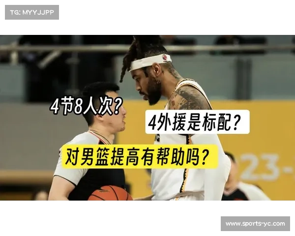 CBA新赛季外援政策调整，四节六人次制激发球队战术多样性
