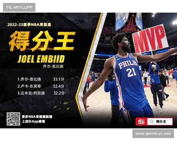 2022-23赛季恩比德场均33.1分，防守移动速度评分成争议焦点